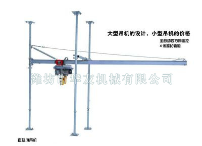 點擊查看詳細信息<br>標題：華友機械直滑式吊運機 閱讀次數：8551