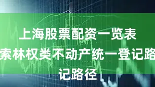 上海股票配资一览表　　探索林权类不动产统一登记路径